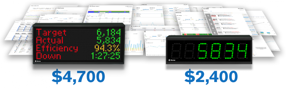 xl 2 hero reports and scoreboard